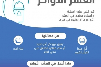 العشر الأواخر