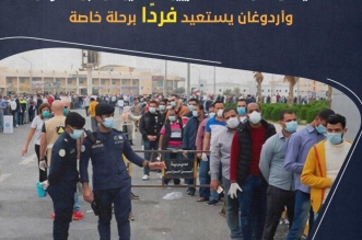 المصريون العالقون بالكويت