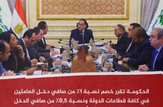 فين ال 100 مليار يا سيسى