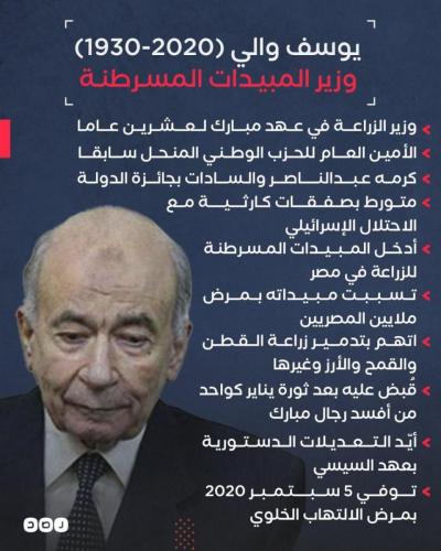 يوسف والي 11